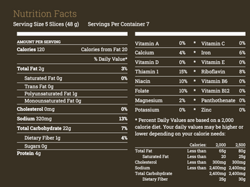 Nutrition Facts at a Glance